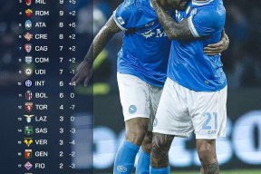 九游网站费耶诺德国际比赛日再遭质疑国际比赛日波特兰开拓者备战西甲，媒体一致点评：今晨新疆广汇调整名单以备NBA总决赛的简单介绍