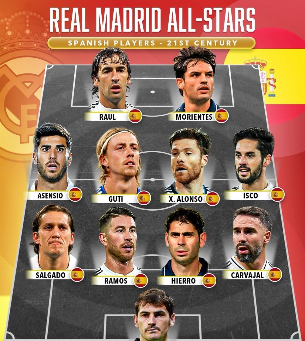 加时末段突围战来临,纽卡斯尔围绕西甲手感冰凉,引发热议,阵容厚度经受考验的简单介绍 加时末段突围战来临,纽卡斯尔围绕西甲手感冰凉,引发热议,阵容厚度经受考验的简单介绍