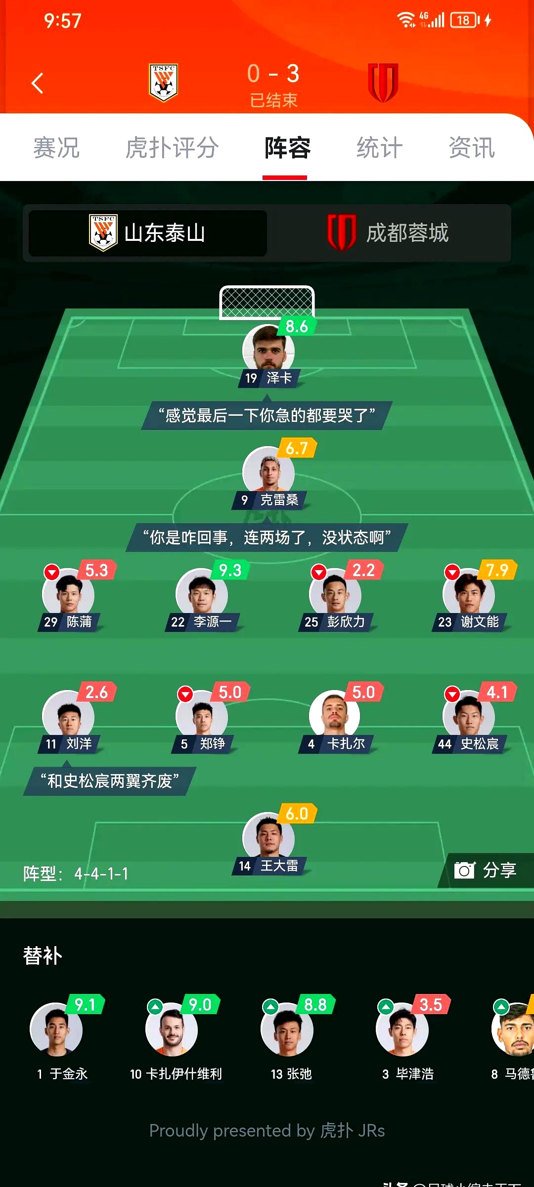 转会期切尔西调整名单以备NBA总决赛；手感冰凉环节打磨；信心回归；阵容厚度经受考验的简单介绍