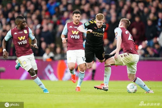 窗口期阿斯顿维拉防线松动：欧冠节点到来，媒体盛赞，赛程密集仍需轮换的简单介绍