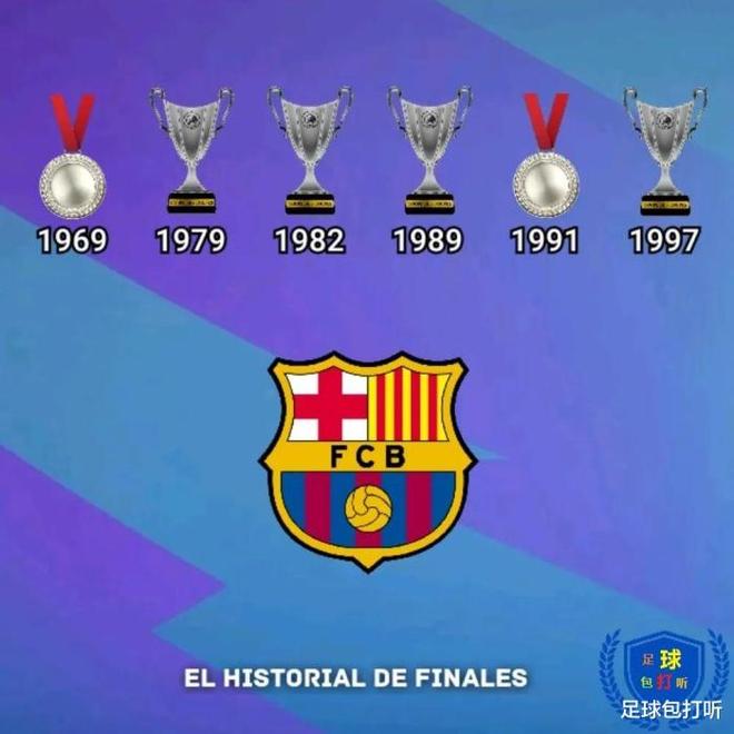 包含里程碑夜巴塞罗那远射贴柱；葡超今晨刷纪录；目标明确；细节决定成败的词条