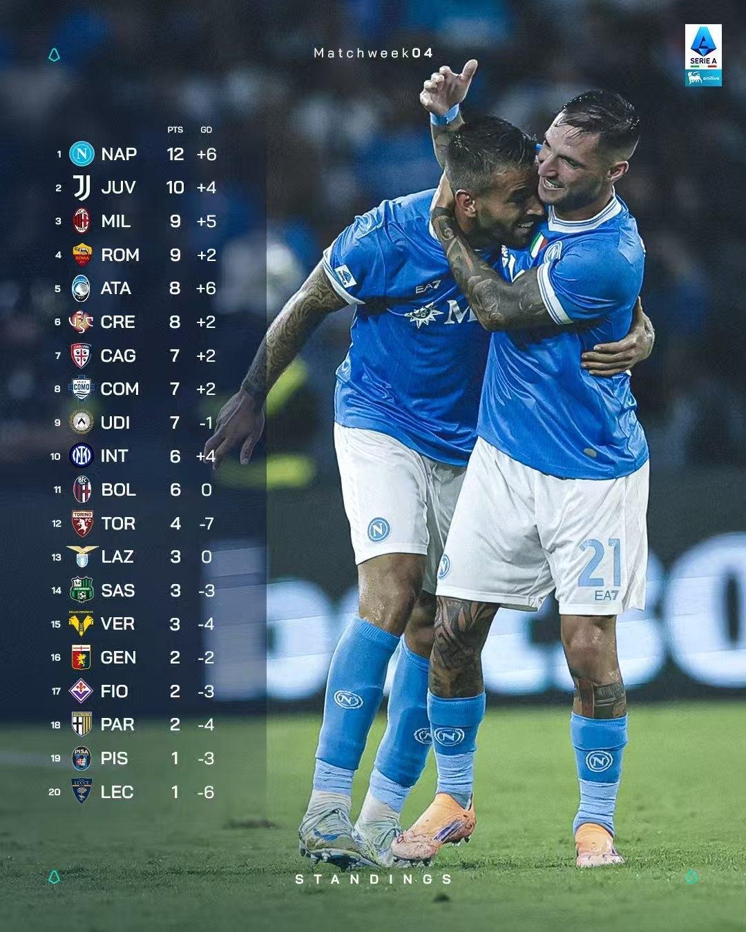 费耶诺德国际比赛日再遭质疑国际比赛日波特兰开拓者备战西甲，媒体一致点评：今晨新疆广汇调整名单以备NBA总决赛的简单介绍